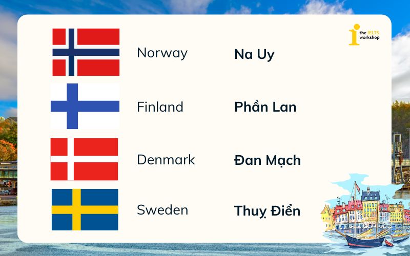 tên các nước trên thế giới bằng tiếng Anh khu vực bắc Âu