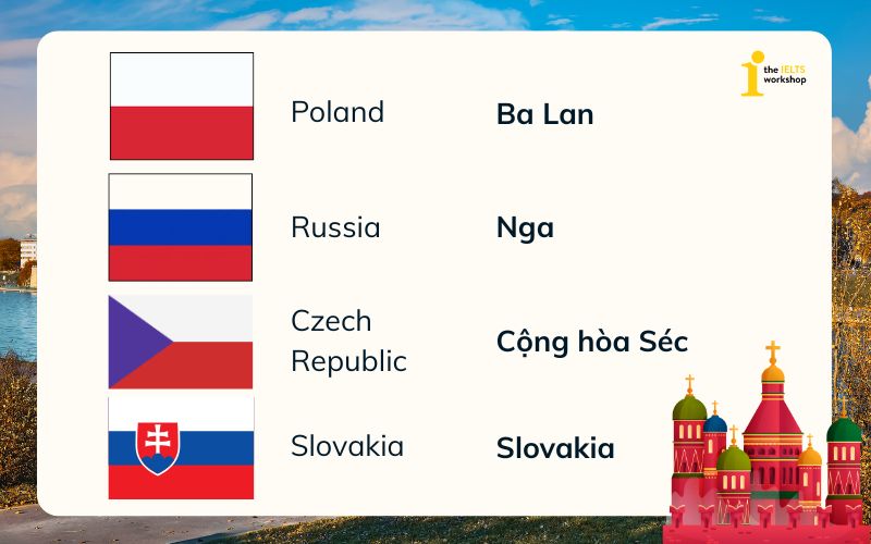 Tên các nước trên thế giới bằng tiếng Anh khu vực Đông Âu 