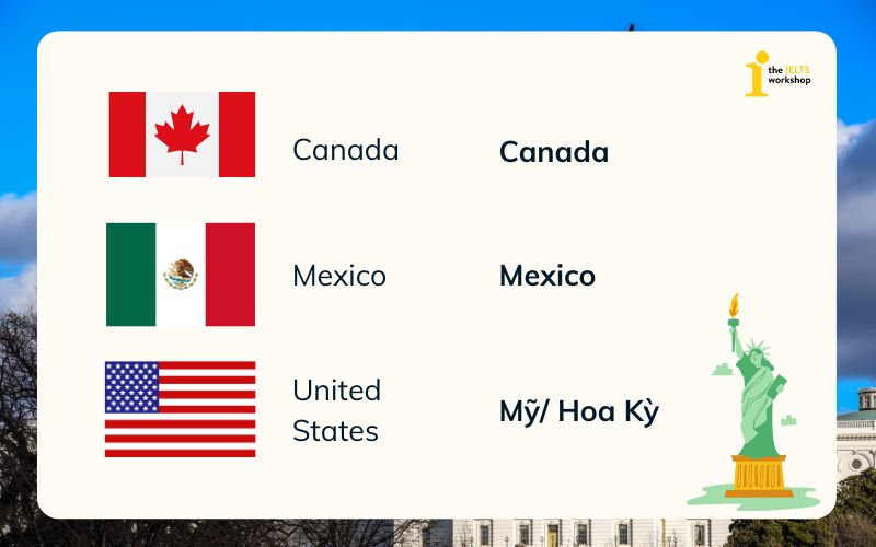Tên các nước trên thế giới bằng tiếng Anh khu vực Bắc Mỹ 