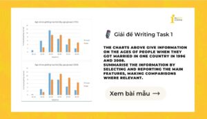 Giải IELTS Writing Task 1: The ages of people when they got married