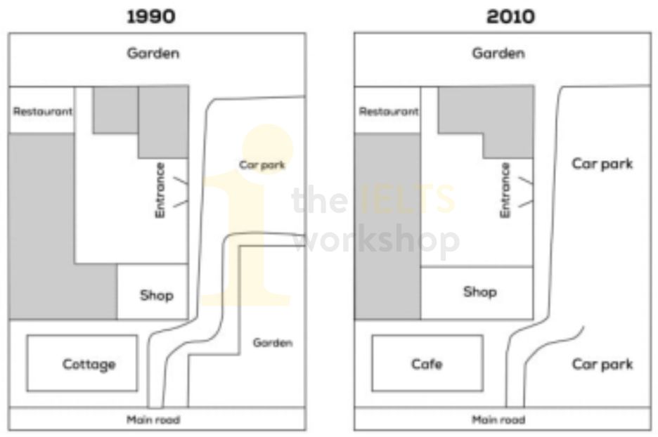 changes made to small museum and its surroundings in 1990 and 2010
