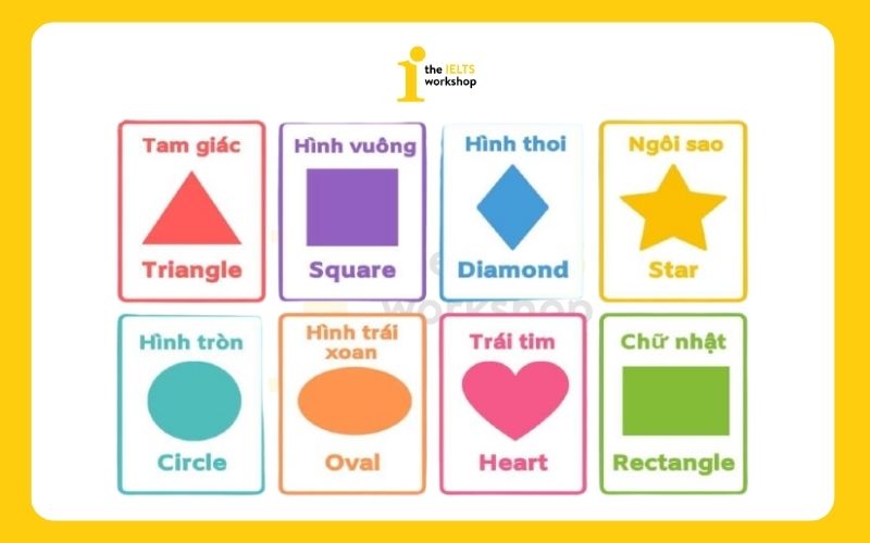 Từ vựng về hình khối 2D trong tiếng Anh