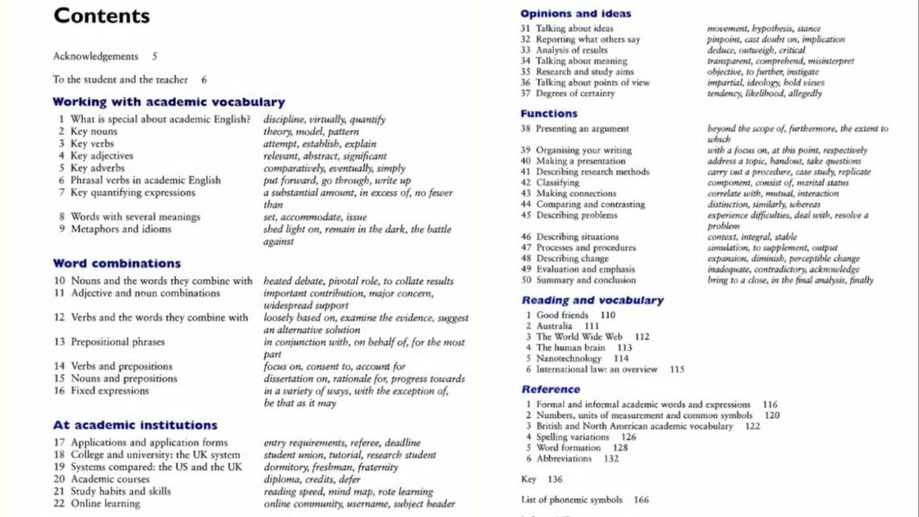 Academic Vocabulary In Use