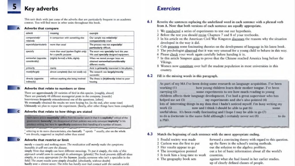 Nội dung sách Academic Vocabulary In Use