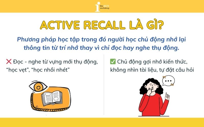 Active recall là gì