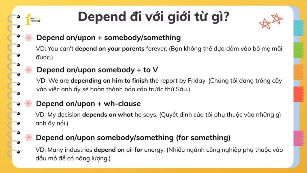 Depend đi với giới từ gì?