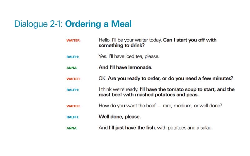 Everyday Conversations English - Around Town