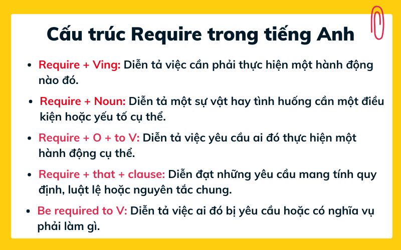 Require to V hay Ving? Cấu trúc Require trong tiếng Anh