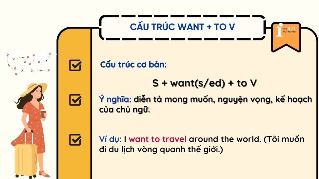 Want to V hay Ving? Cấu trúc Want + to V