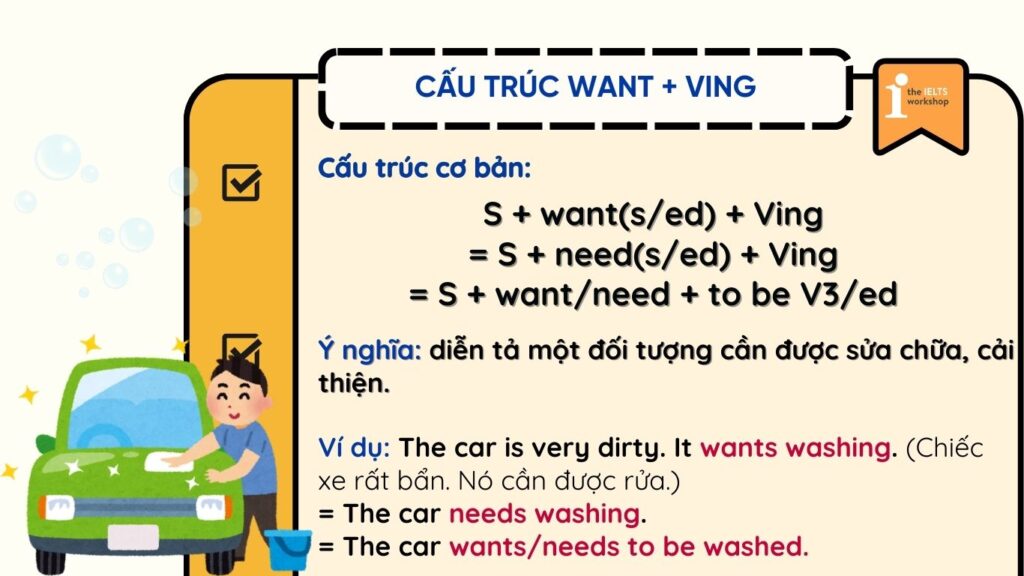 Want to V hay Ving? Cấu trúc Want + Ving
