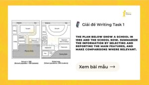 Giải IELTS Writing Task 1: A school in 1985 and the school now