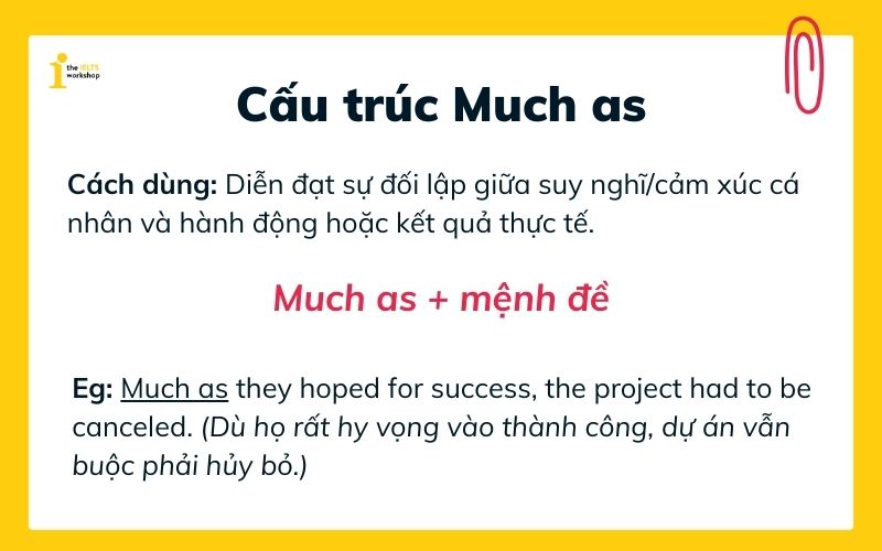 cấu trúc much as