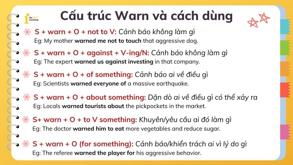 Cấu trúc Warn và cách dùng