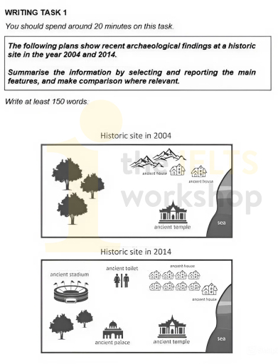 Historic site in the year 2004 and 2014