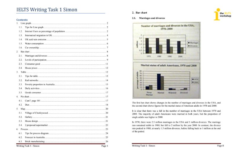 tài liệu ielts simon - IELTS Writing Task 1