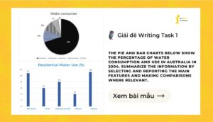 Giải IELTS Writing Task 1: Water consumption in Australia 