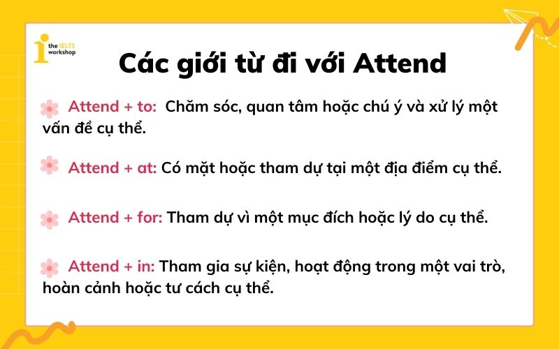 Attend đi với giới từ gì? 
Các giới từ đi với Attend