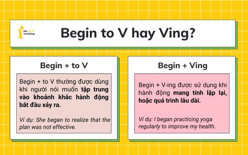 Begin to V hay Ving 