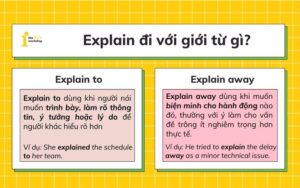 Explain đi với giới từ gì? Các cấu trúc Explain và cách dùng