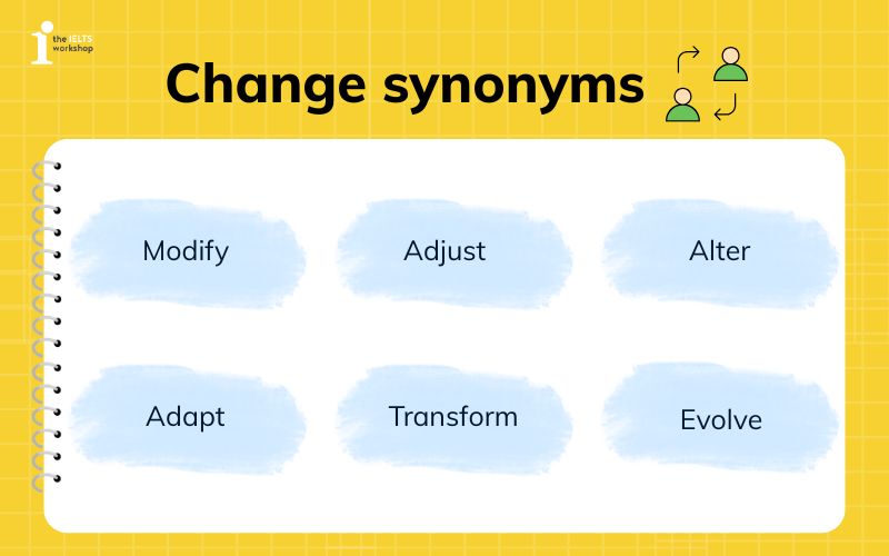 Change Synonyms
