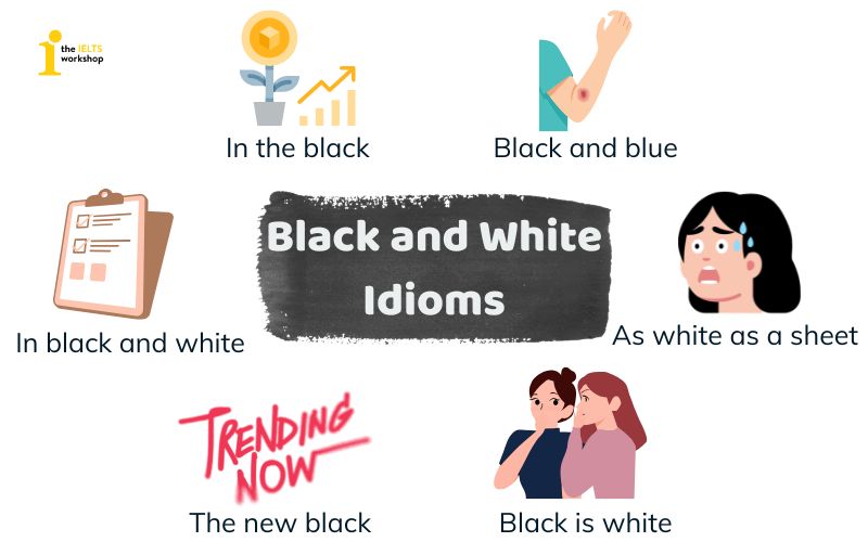 Idioms về màu sắc Idioms với màu đen và trắng