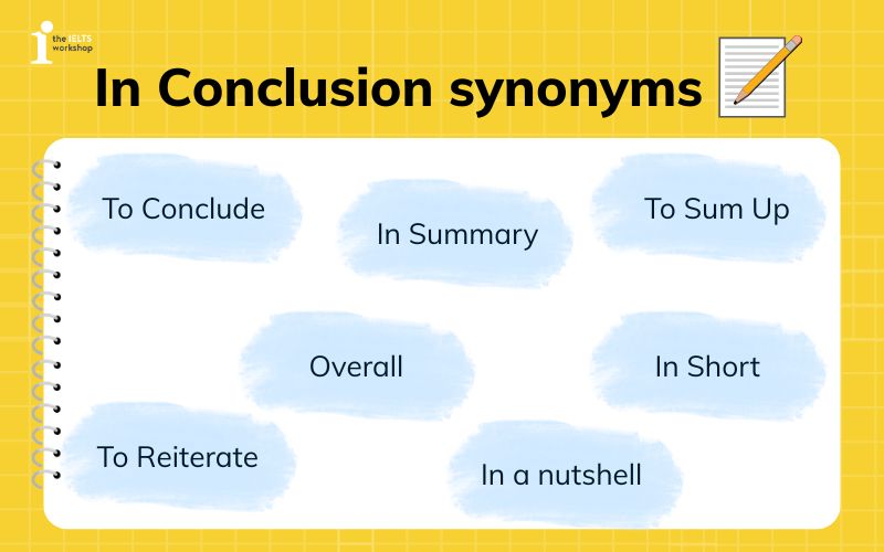 In Conclusion synonyms
