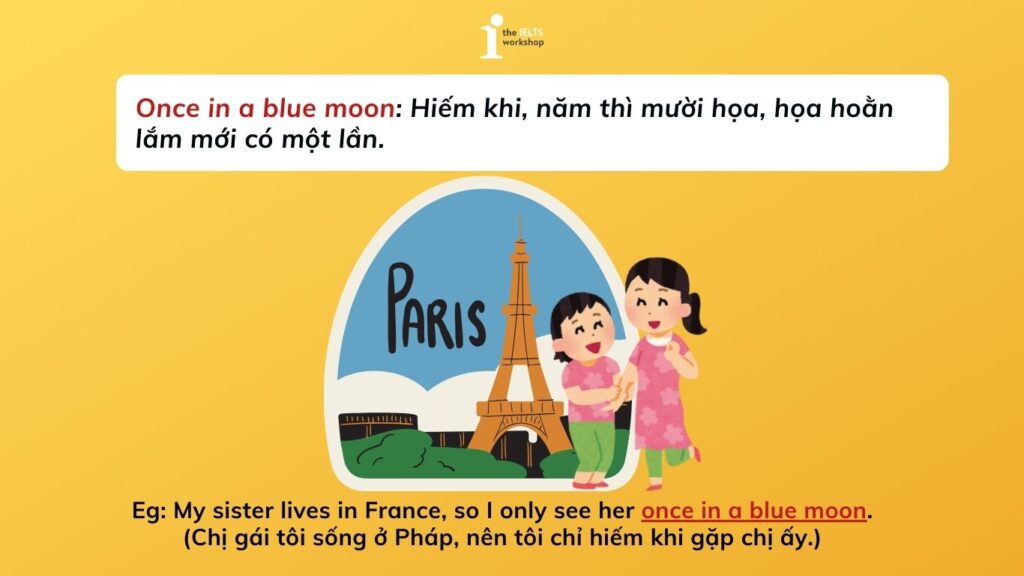 Once in a blue moon là gì?
