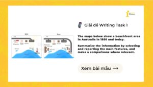 Giải IELTS Writing Task 1: Beachfront area in Australia in 1950 and today