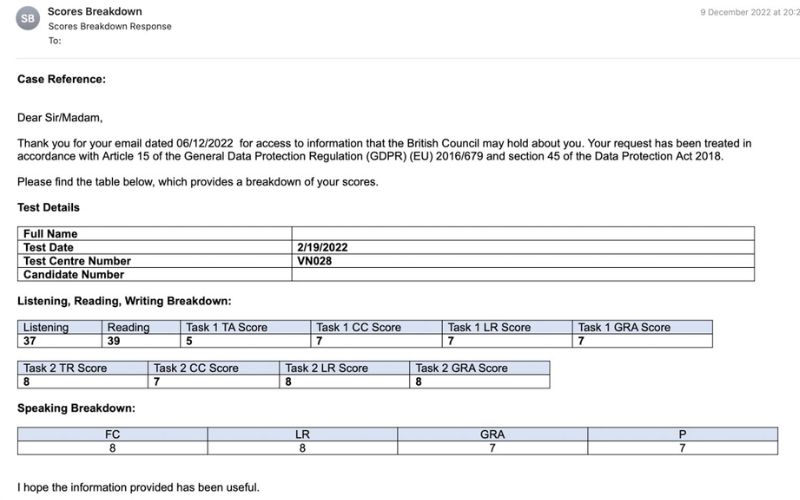 Kết quả Breakdown được cung cấp bởi BC