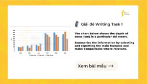 Giải IELTS Writing Task 1: The depth of snow (cm) in a particular ski resort