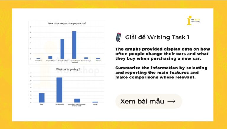 Data on how often people change their cars