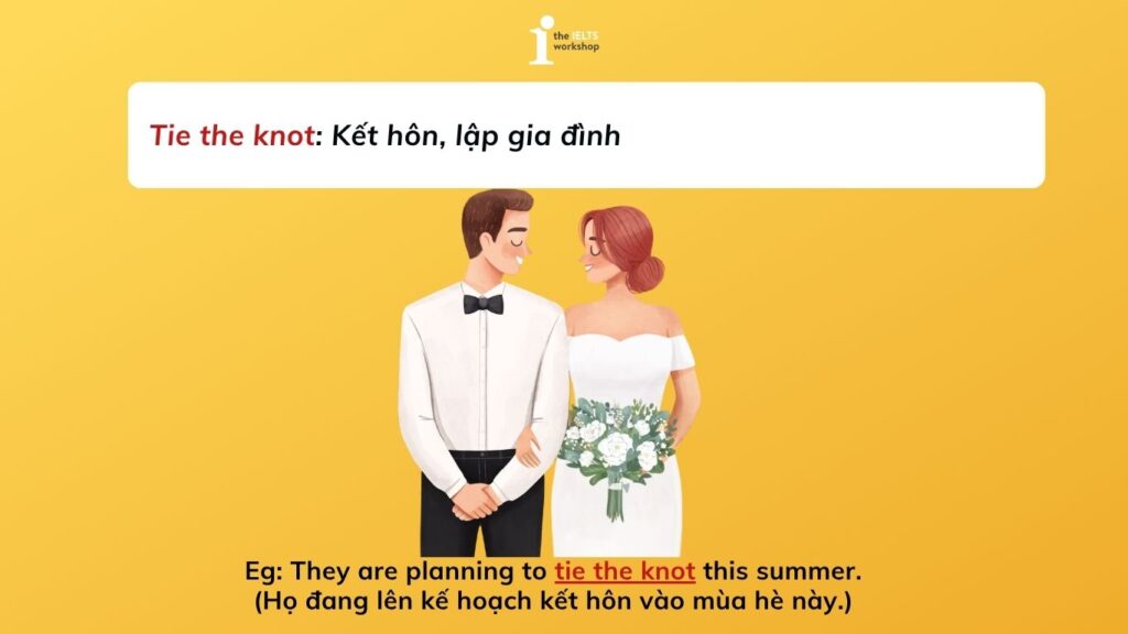 Idioms chủ đề hôn nhân