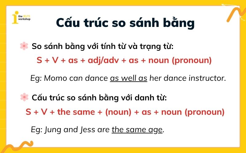 Cấu trúc so sánh bằng trong tiếng Anh