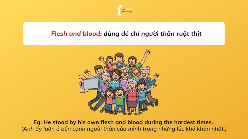flesh and blood là gì