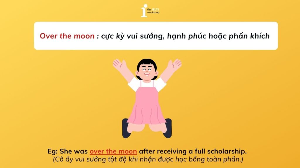 Over the moon là gì