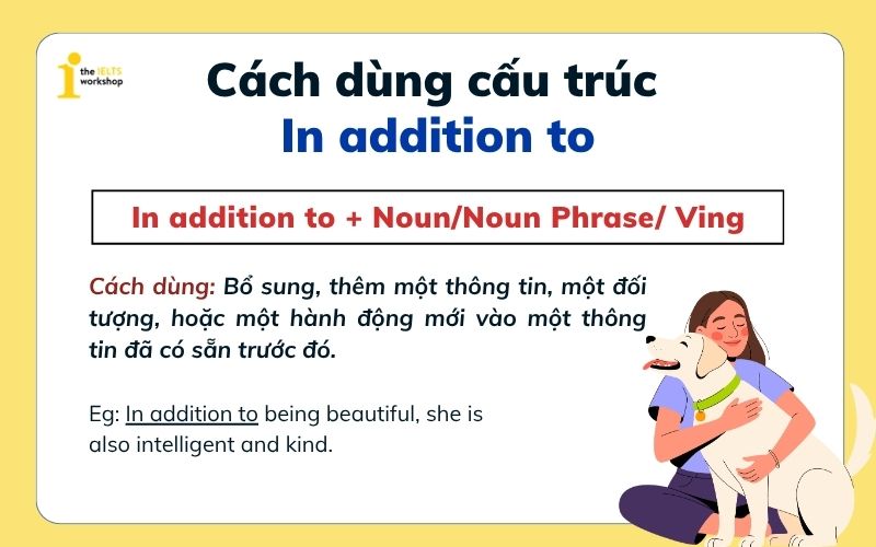 Cấu trúc in addition to trong tiếng Anh