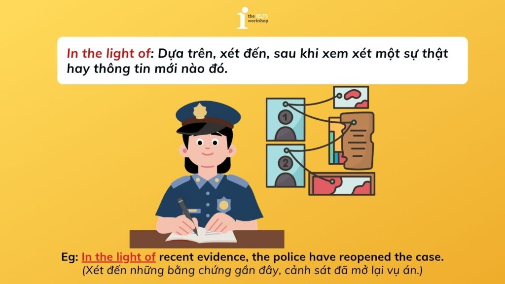 in the light of là gì?