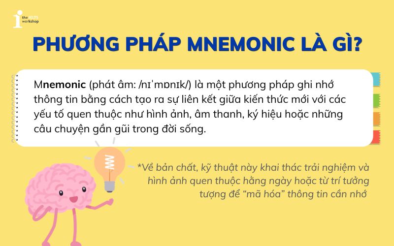 Mnemonic là gì?