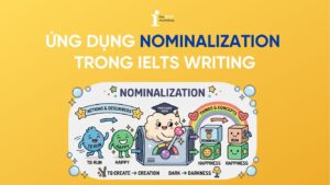 Nominalization là gì? Ứng dụng Danh từ hóa trong IELTS Writing