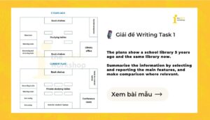 Giải IELTS Writing Task 1: School library 5 years ago and the same library now