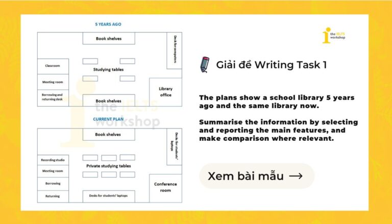 school library 5 years ago and the same library now