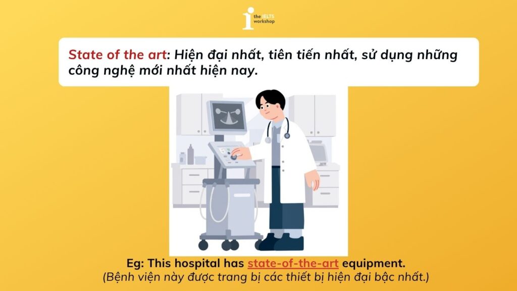 state of the art là gì