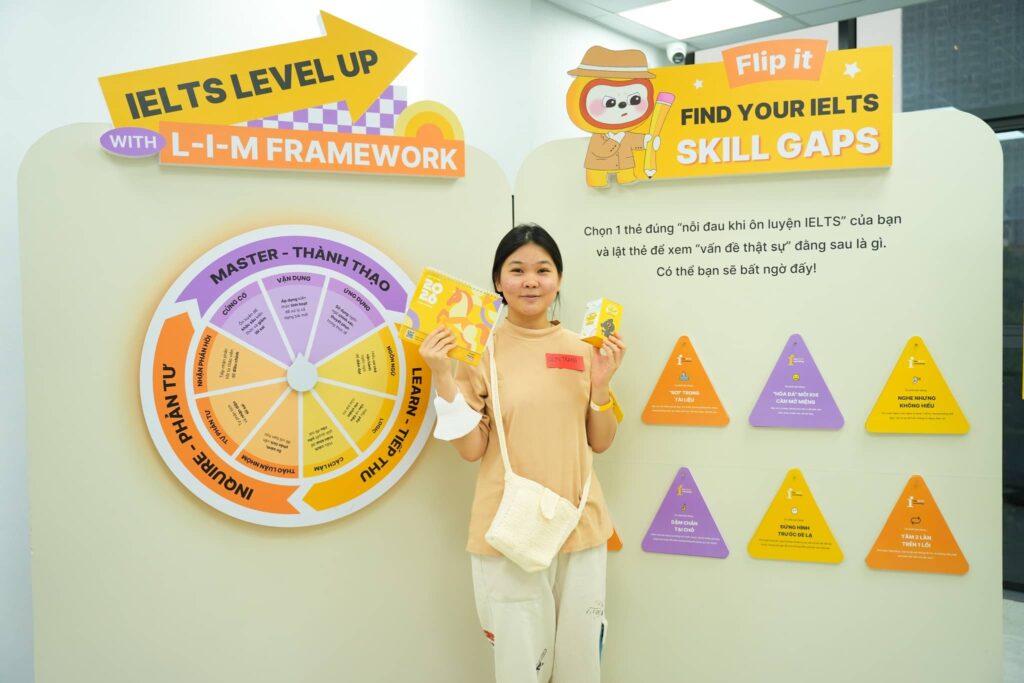 trải nghiệm mô hình học tập LIM tại TIW Nguyễn Phong Sắc