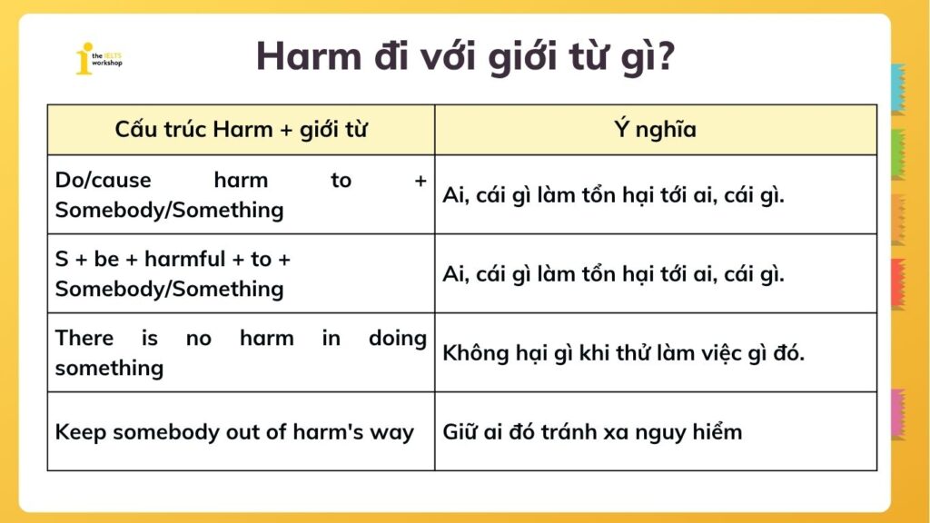 Harm đi với giới từ gì?