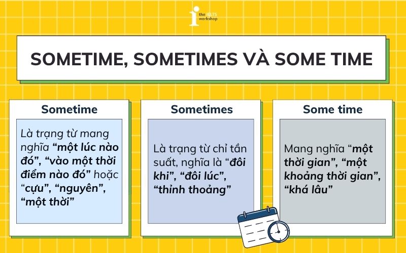 sometime sometimes và some time