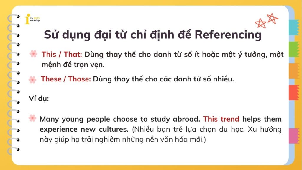 Referencing là gì? Sử dụng đại từ chỉ định để Referencing