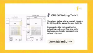 Giải IELTS Writing Task 1: A small theatre In 2010 and 2012