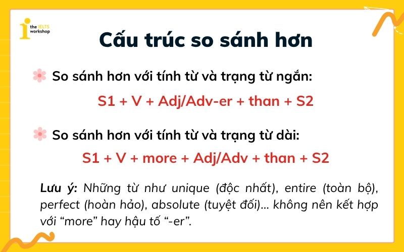 cấu trúc so sánh hơn