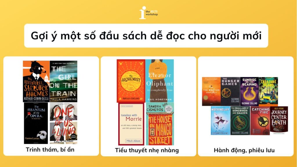 Gợi ý một số đầu sách tiếng Anh cho người mới