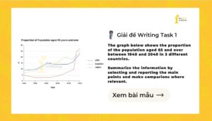 Giải IELTS Writing Task 1: Population aged 65 and over between 1940 and 2040
